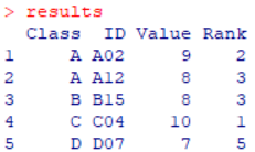 Image 2 of CSV File Read in R