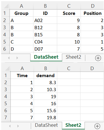 Excel or XLSX Multiple Sheets Output Written in R