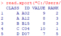 SAS XPT File Read in R