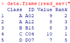 Image 2 of SPSS File Read in R