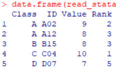 Image 2 of STATA File Read in R