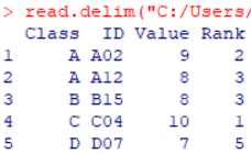 TXT File Read in R