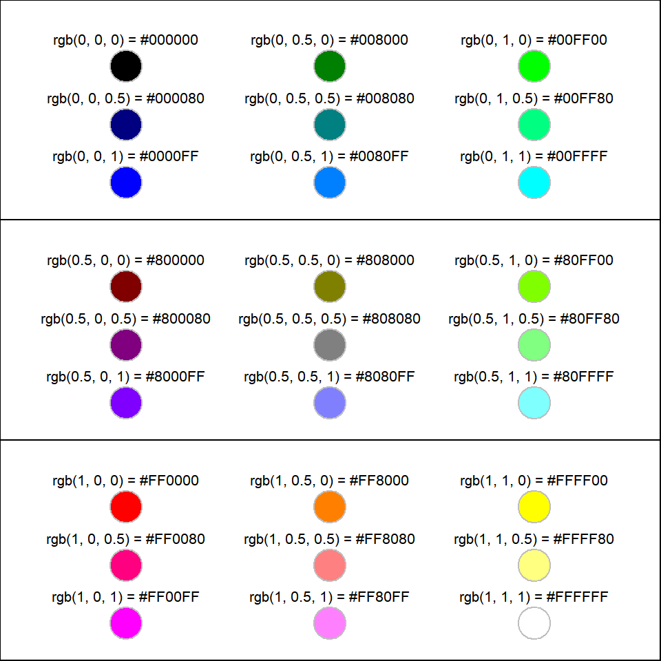 RGB Format Colors in R